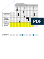 Carta Gantt Panitia Muzik 2018