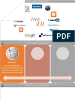 Web 2.0