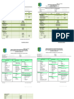 Formulir Lab Lengkap