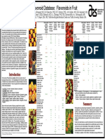 USDA Elderberry Flavonoid Chart