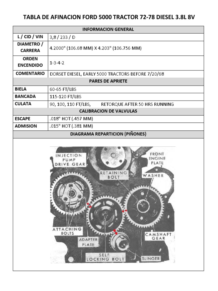 Ford 5000 3 8l 8v