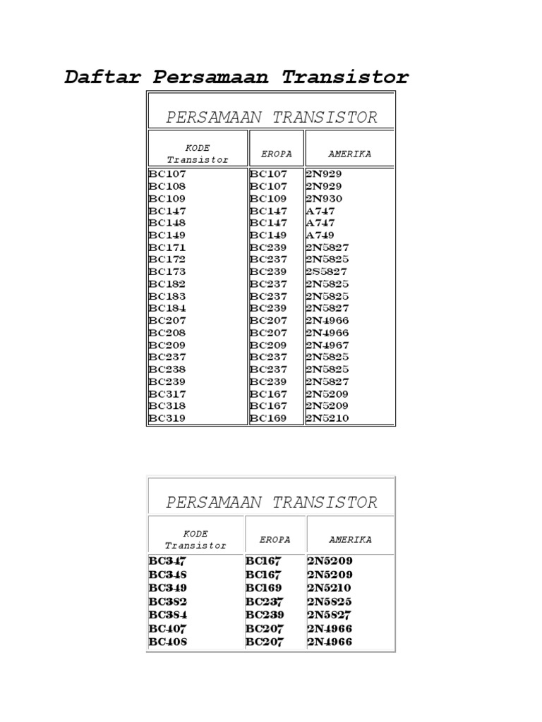 Daftar Persamaan TRANSISTOR PDF