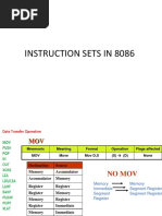 Instruction Sets in 8086