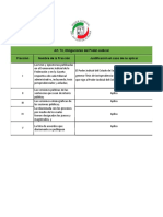 Art 73 .- Tabla de Aplicabilidad