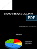 Apresentacao-lava-jato-lula.pdf