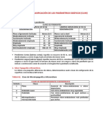 Guia para Determinar Parametros Edaficos - Cum 2017