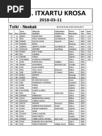 Download Sailkapenak by Itxartu Taldea SN373644538 doc pdf