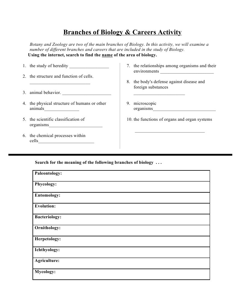 branches of biology careers activity zoology earth life sciences