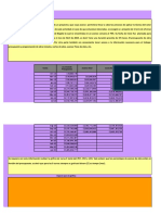 Simulador Gestion Del Valor Ganado