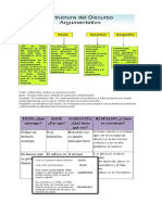 Argument Ac i On