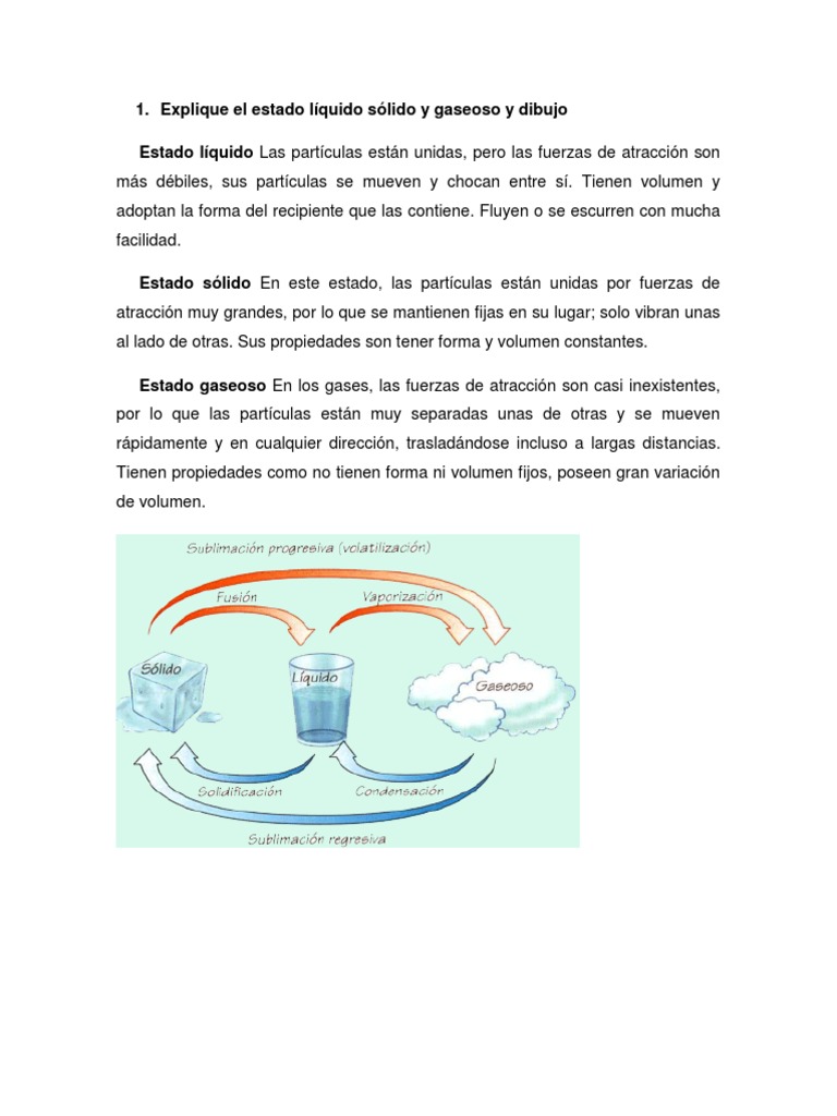 Explique El Estado Líquido Sólido y Gaseoso y Dibujo Leandro y Nelson | PDF  | Gases | Líquidos