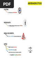 ABORDAGENS_ETICAS