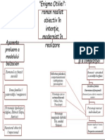 Schema Enigma Otiliei