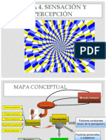 Sensación y percepción: los 5 sentidos