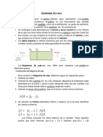 Diagrama de Caja y Curtosis