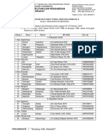 Pengumuman Pendidikan Dan Pelatihan KKN Unesa 2018 Gelombang I (Revisi)