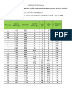 Biosíntesis y Biotecnología