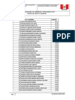 ENAFB Resultados