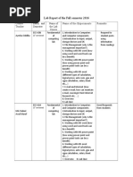 Lab Report of The Fall Semester 2016