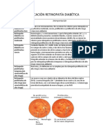 Retinopatia Diabetica