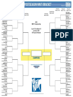 2018 WNIT Bracket