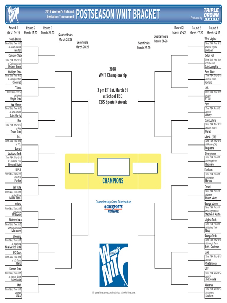 2018 WNIT Bracket PDF Ncaa Football Ncaa Division I