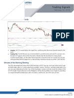 PLDT Inc.: Trading Signals