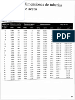 tablas de tuberias.pdf