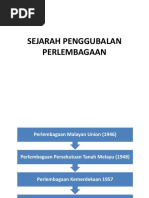 Sejarah Penggubalan Perlembagaan