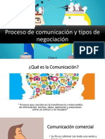 4 Proceso de Comunicación y Tipos de Negociación