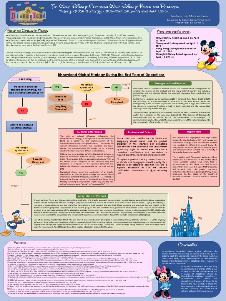 Disneyland's Global Strategy Analysis | PDF | Walt Disney Parks And ...