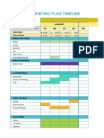 Sales & Marketing Plan Timeline: January February W1 W2 W3 W4 W5