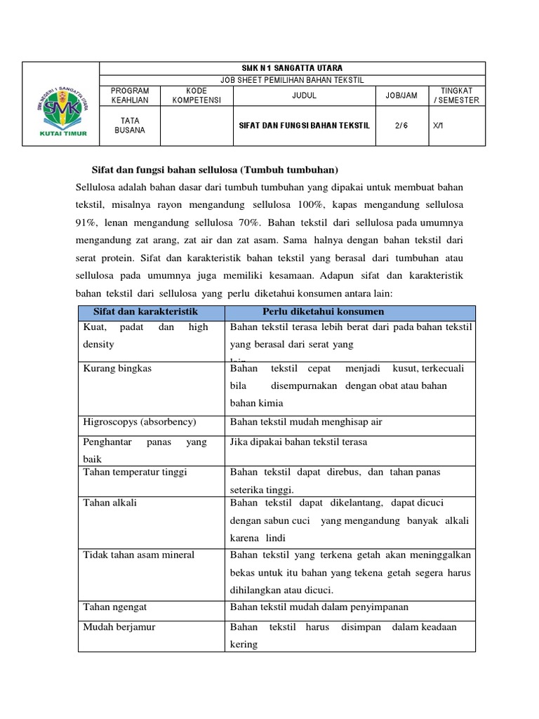 Sebutkan Dan Jelaskan Jenis Jenis Bahan Tekstil Sekilas Sebutkan Dan Jelaskan Jenis Jenis Bahan Tekstil Sekilas