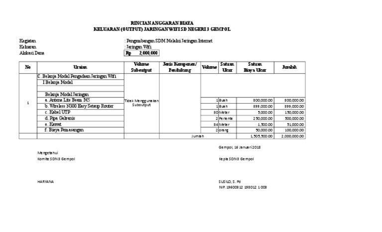 Rab Pemasangan Jaringan Wifi