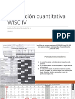 Calificacion Cuanti e Interpretacion Wisc IV