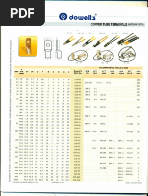 DOWELLS Catalogue