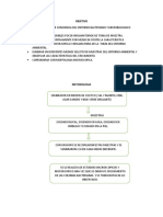 Objetivos y Metodologia de Bacter