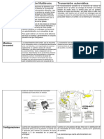 Diferencias entre transmisiones Multitronic y automática