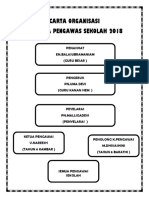 Carta Organisasi Pengawas 2018