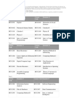 Course Code Semester 1 Course Code Semester 2: Bachelor of Computer Science - 3 Year Degree