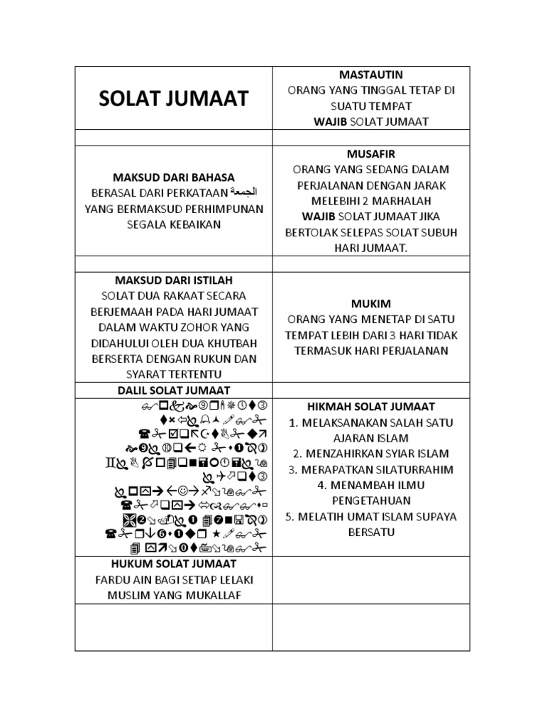 Solat Jumaat Tingkatan 2