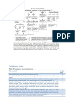 ketoasidosis