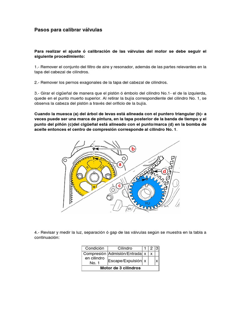 Calibrar Holgura DE Válvulas - HOJA DE PROCEDIMIENTO MECANICA AUTOMOTRIZ  Estudiante: CURSO: Tarea: - Studocu