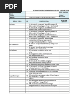 Contoh Keberhasilan Guru Akademik