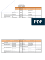 Final Exam Schedule Sem 20152016-1.pdf