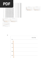 Thread Relief Dimensions Chart | PDF