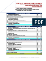 Matriz Curricular - Complementação em Ed. Física (Licenciatura para Bacharelado)