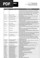 Download Chinese Guangdong Cuisine Translation by yalo SN3737242 doc pdf