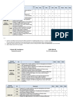 CO PO Mapping