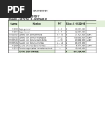 AUDITORIA APLICADA